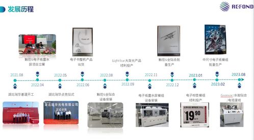 瑞丰光电 以电子纸技术为引领，深耕信息电子技术服务新蓝海