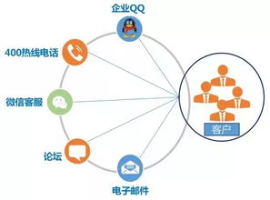 这个技术团队见证了中国电子数据取证行业的发展